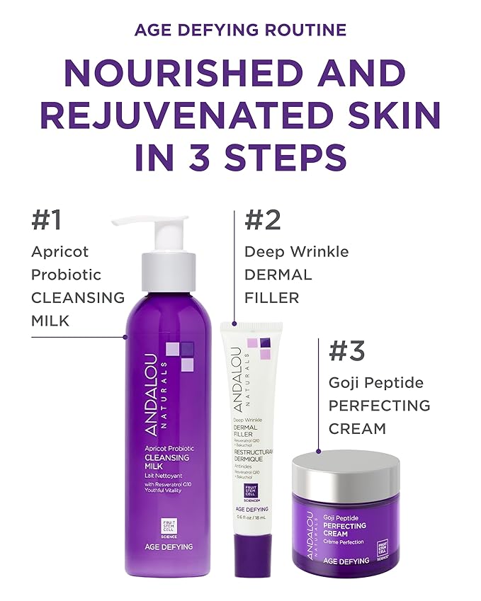 Andalou Naturals, Cream Perfecting Goji Peptide, 1.7 Ounce
