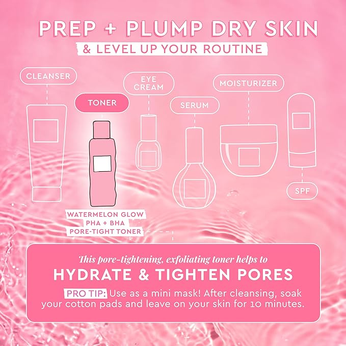 Glow Recipe Watermelon Glow PHA + BHA Facial Toner & Pore Minimizer with Hyaluronic Acid (150 ml) + Watermelon Glow Pink Juice Hydrating Face Moisturizer (50 ml)