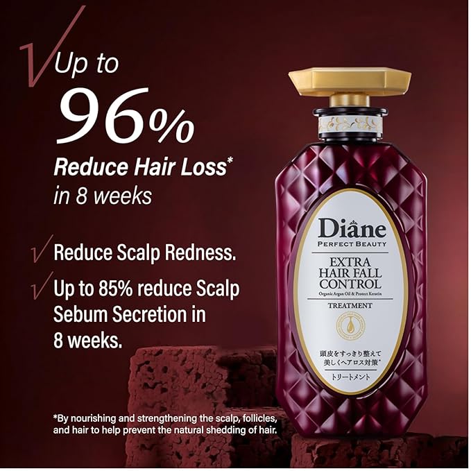 Moist Diane Thickening Conditioner for Men, Dry Itchy Scalp Treatment by Keratin, Ginseng Root & Protein, Argan Oil Conditioner for Women from Japan, 15.2 Fl Oz, EXTRA HAIR FALL CONTROL