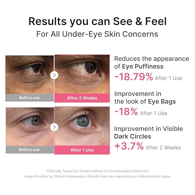 medicube PDRN Glass Glow Facial & Eye Duo: PDRN Caffeine Collagen Eye Patch and Salmon DNA PDRN Serum | For Dark Circles, Puffiness, Firming & Radiance Set | Korean Skincare, GIfts for Women