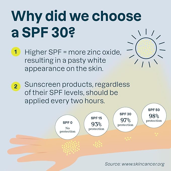 ATTITUDE Mineral Sunscreen Stick for Sensitive Skin, SPF 30, EWG Verified, Plastic-Free, Broad Spectrum UVA/UVB Protection with Zinc Oxide, Dermatologically Tested, Vegan, Unscented, 2.1 Ounces
