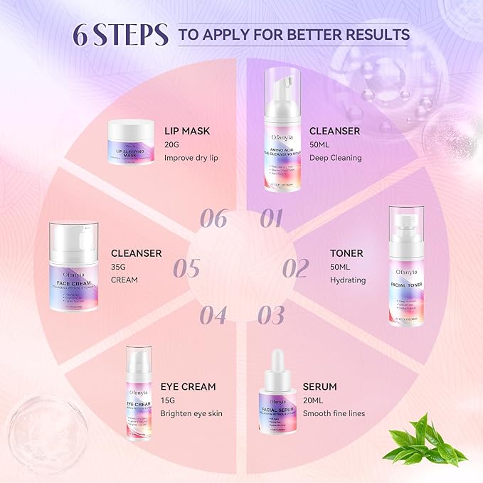 Valentines Day Gifts for Women, Collagen Retinol Skincare Set, 6 Pcs Anti-Aging Skin Care Set with Hydrating Cleanser, Eye Cream, Toner, Cream & Lip Mask, Facial Kit for Women, Birthday Gift for Her