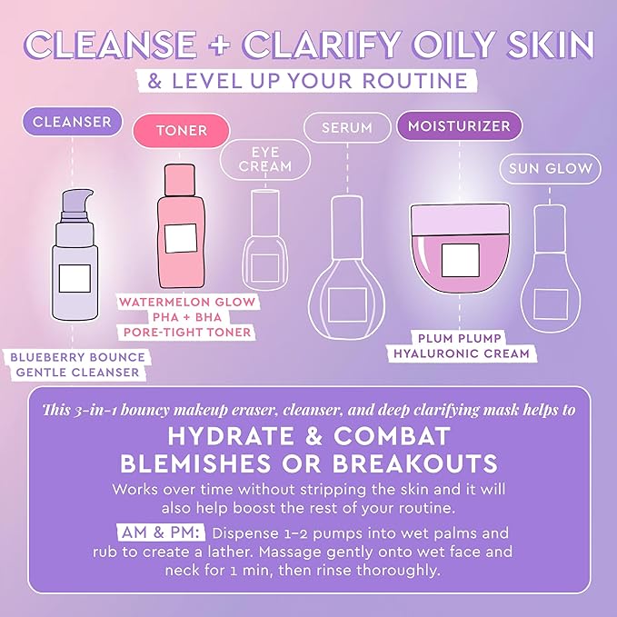 Glow Recipe Blueberry Bounce Gentle Face Cleanser (30 ml) + Watermelon Glow PHA + BHA Facial Toner & Pore Minimizer (40 ml) + Plum Plump Hyaluronic Acid Face Cream (20 ml) - Travel Friendly