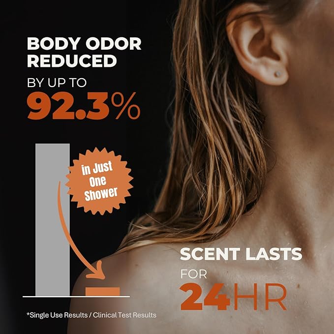 Body Wash for Aging Body Odor & Nonenal – Korean Fermented Persimmon Extract, Reduces Body Odor up to 92.3%, CICA & Ceramide for Sensitive Skin, Sulfate-Free (17.6 oz / 500g)