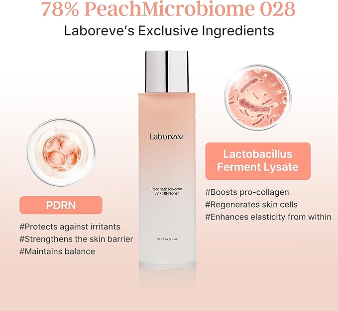 PeachMicrobiome 78 PDRN Milky Peach Toner, Niacinamide & Allantoin to Support Skin Barrier and Calm Skin – Suitable for Sensitive Skin Types, Korean Skin Care (125ml / 4.22 fl. oz.)