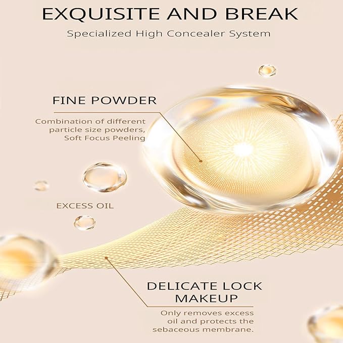 Mushroom Head Cushion Foundation - Multi-Use CC/BB Cream Tinted Moisturiser, Full Coverage Skin Tint Concealer, Long-Lasting Moisturizing Brightening Nude Glow (01# ivory white)
