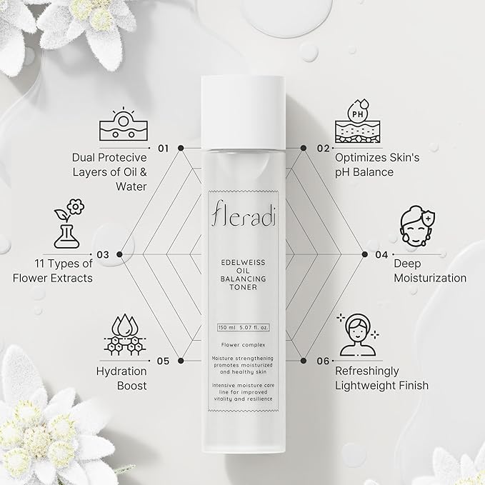 Edelweiss Skincare Bundle(Toner + Serum + Cream)