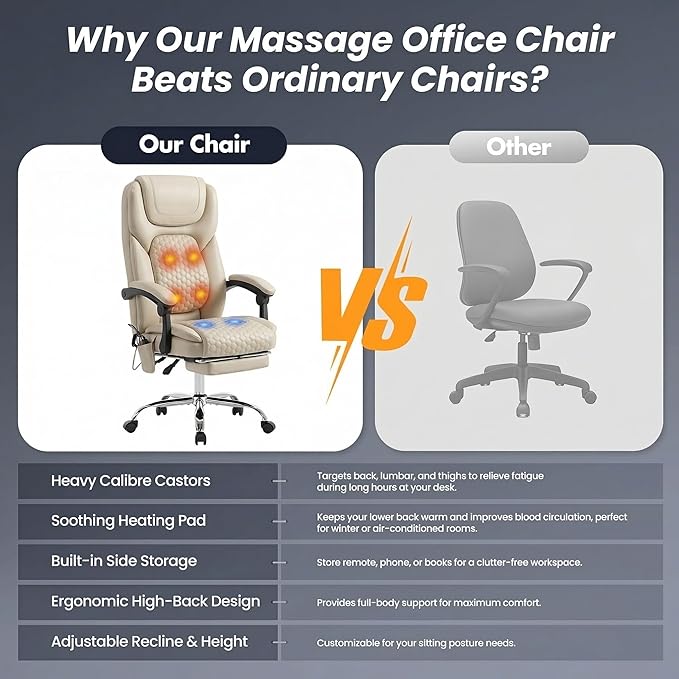 Massage Office Chair with 3-Level Heat and Footrest – 20-Min Easy Assembly, 300 lbs Big and Tall Reclining Desk Chair, PU Leather Ergonomic Executive Computer Chair with Side Pocket, Beige
