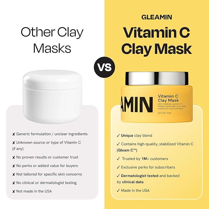 Gleamin Vitamin C Clay Mask for Dark Spots - Brightening Clay Face Mask with Turmeric, Deep Cleansing & Pore Refining Treatment, Helps Improve Uneven Tone & Post-Blemish Texture, 2.5 oz Up to 20 Uses