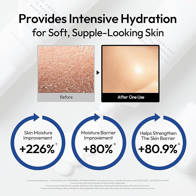 LAYERLAB S-Panthenol Intensive Facial Moisturizer, 7% Panthenol & 10% Squalane for Dry, Sensitive Skin, Moisture Barrier Support & Visibly Calms Redness, Korean Skincare Face Cream 60ml, 2.02fl oz.