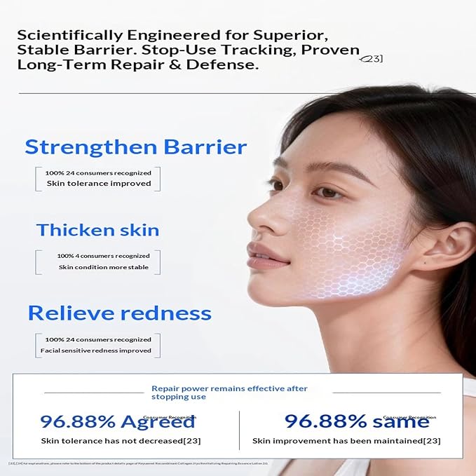 Recombinant Collagen Repairing Essence Lotion and Toner Set, Brightening Moisturizing Skin Care, Redness Relief and Barrier Strengthening
