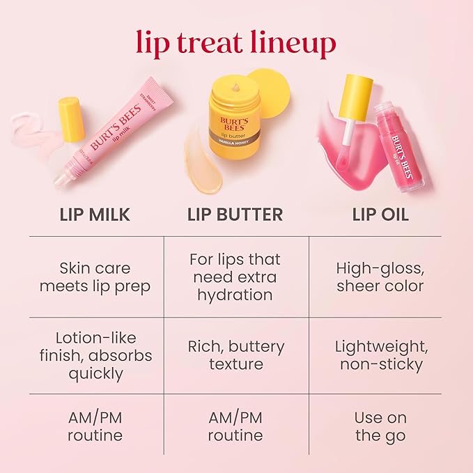 Burt's Bees Lip Oil Pink Sky, Instant Hydration, Nourishes and Softens Lips, Sheer Wash of Color, High Shine Finish, Responsibly Sourced Jojoba Oil, Non Sticky, Wand Applicator, 0.15 Ounce