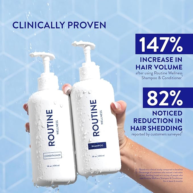 Routine Wellness Shampoo and Conditioner Set and Hair Serum for Thinning Hair - DHT Blocker Women & Men - Color Safe Shampoo for Hair Loss & Healthier Hair - Rose Hips Set