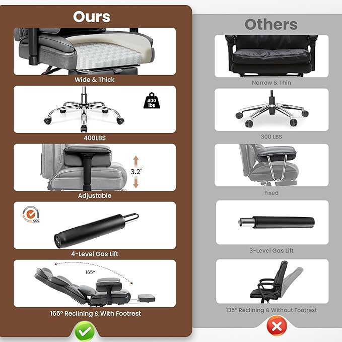 Big and Tall Office Chair - High Back Executive Chair with Footrest & Lumbar Support for Heavy People, Adjustable Arms, Padded Wide Seat Computer Gaming Chair, Heavy Duty, Gray