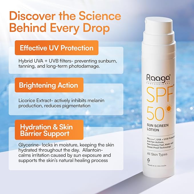 Raaga Sunscreen Lotion SPF 50 Broad Spectrum UVA and UVB Lightweight Non Greasy Water Resistant 1.86 Fl Oz 55ml