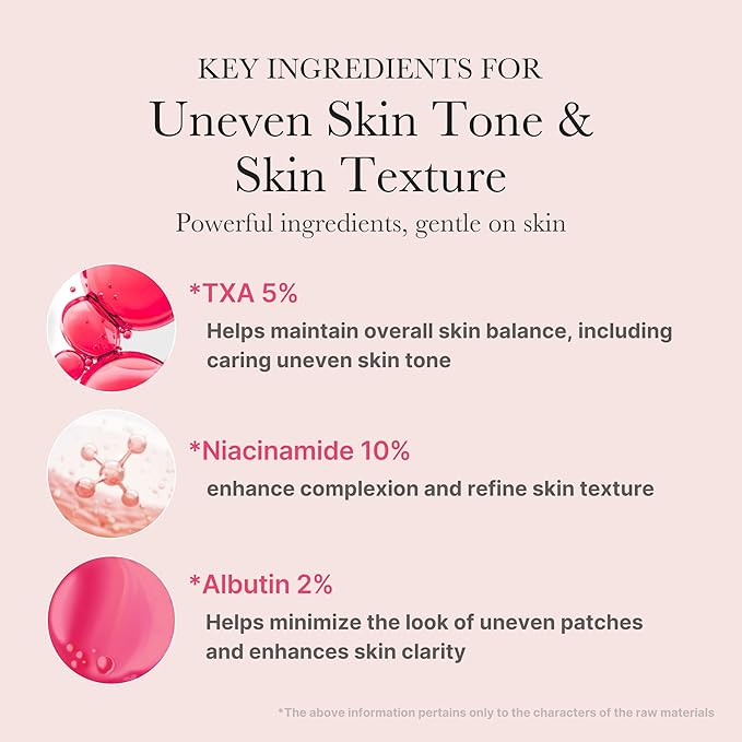 medicube TXA Glow & Care Duo: TXA+Niacinamide 15% Glow Facial Serum and Tranexamic+Niacinamide Capsule Cream