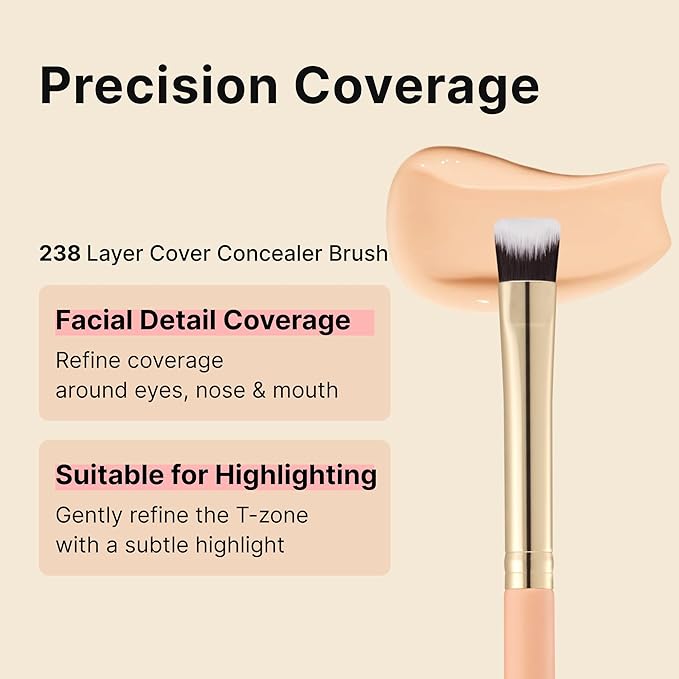 THE TOOL LAB Cover Intensive Duo Brush Set, Foundation & Concealer Brushes for Liquid/Cream, Thin Buildable Coverage, Pore-Blur Base + Spot Detail, Soft Dense Bristles, Professional K-Beauty Tool