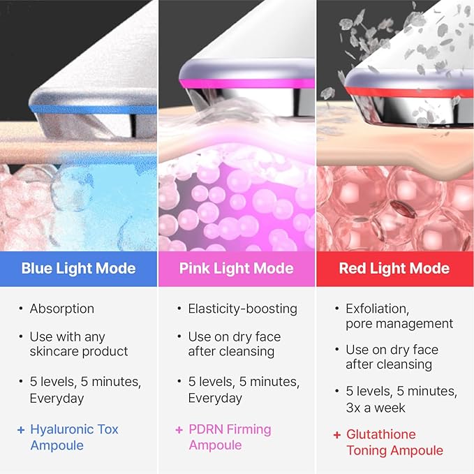 Centellian 24 Madeca Prime Facial Toning Device - 3-in-1, Glowing Glass Skin, Better Absorption, Ultra Light. Microcurrent, Premium Korean Skin Care.