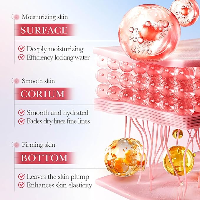 Collagen Sakura Skin Care Set with Cleanser, Toner, Lotion, Serum, Eye Cream, Face Cream Travel Kit Skincare Gift Set for Women Teen Girls, Moisturizes Skin & Boosts Collagen, Hydrating