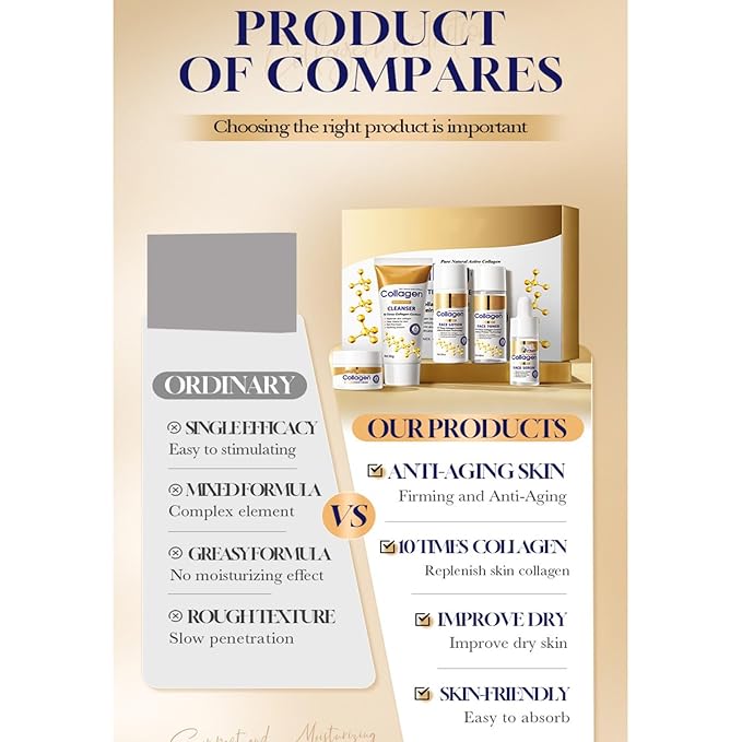 Collagen Skin Care Set Travel Kit, Mini Travel Essentials Skincare Set Women Gifts with Cleanser, Toner, Lotion, Serum, Cream Hydrating, Firming Skin, Travel Size Gift Kit for Teens & Women