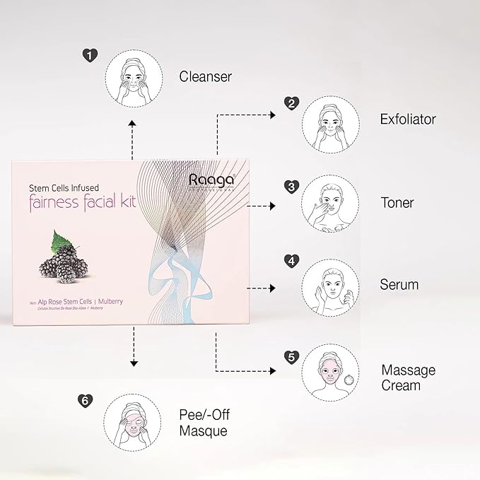 Raaga Professional Mulberry Single Use Facial Kit | for Skin Radiance | 6-Step Skincare Set At Home | Includes Cleanser, Scrub, Toner, Serum, Massage Cream & Face Mask | 61g/2.15 Oz