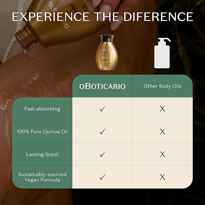 Nativa SPA by O Boticario Quinoa Hydrating Body Oil, Soft and Healthy Skin, 6.8 oz. (200 ml)
