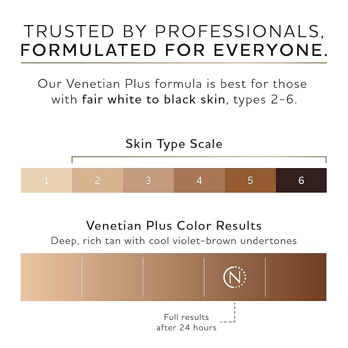 Norvell Premium Spray Tan Solution Venetian Plus 34 fl oz – Professional Sunless Tanning Formula for Deep Natural Bronze Glow, Streak-Free, Fast-Drying, Long-Lasting Color