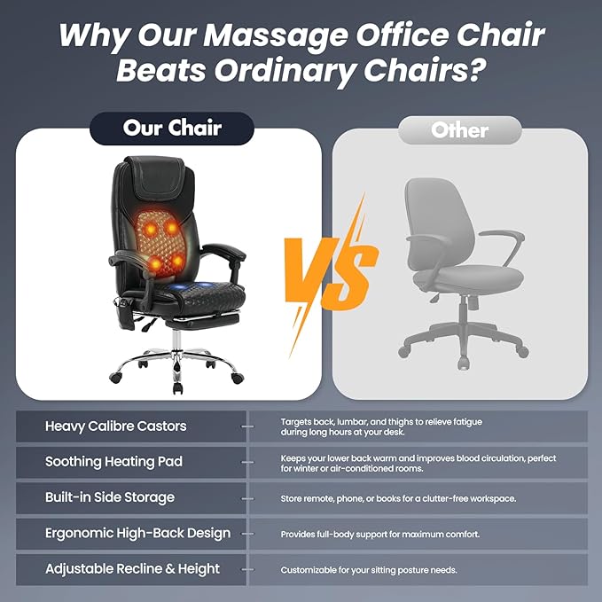 Massage Office Chair with 3-Level Heat and Footrest – 20-Min Easy Assembly, 300 lbs Big and Tall Desk Chair, PU Leather Ergonomic Executive Computer Chair with Side Pocket, Black,Set of 2