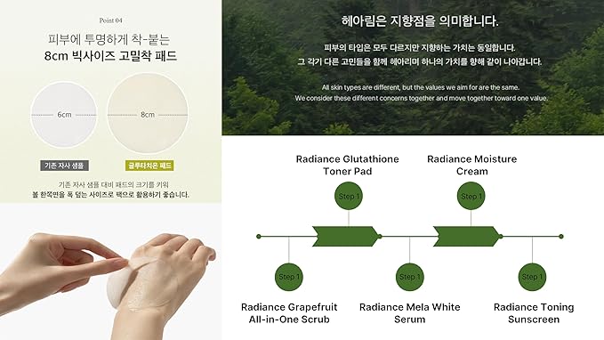 K-Beauty Toner Pads – Brightening & Hydrating with Glutathione and Niacinamide | 70 Pre-Soaked Sheets in 160ml Essence for Radiant Korean Skincare