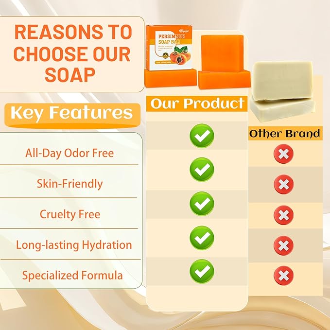 3 PCS Persimmon Soap Bar for Old People Smell, Natural Deodorant Body Face Bar Soap for Body Odor Control, Remove Bad Body Odor, Men & Women Deodorizing, Handmade Body Deeply Cleansing Bar Soap