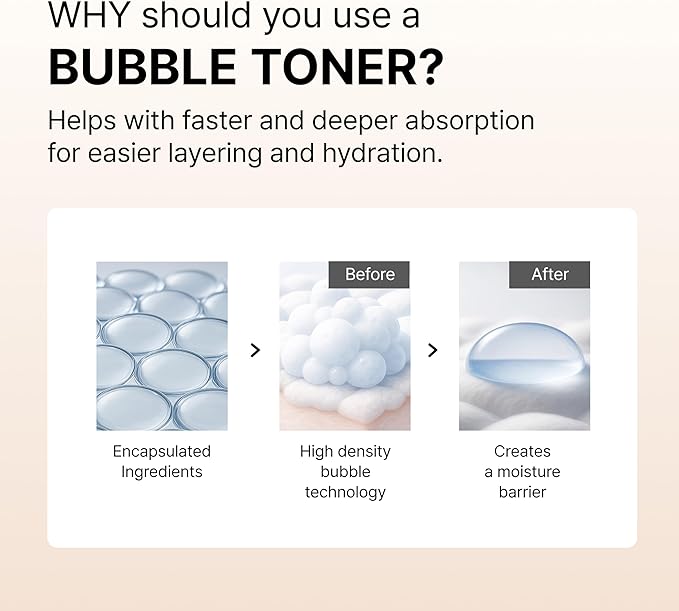 Siore NMN Fresh Bubble Toner | Glow-Boosting Toner with 99% Purity NMN 10,000ppm and Resveratrol, Centella, Niacinamide and Ceramide | Glass Glow Skin | Korean Pharmacy Anti-Aging Skin Care