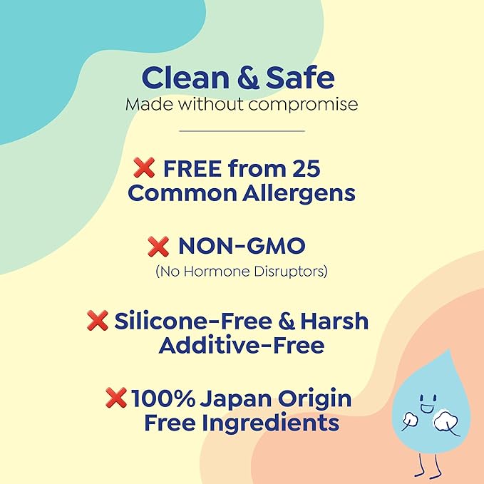 GOONGBE Kids' Detangling Shampoo - Silky Shine for Frizzy Tangle-Prone Hair – Silicone-Free Low pH with Silk Protein & Macadamia Oil – Tear-Free Tested, 25 Allergen-Free – Korean K-Beauty, 10.1 fl oz