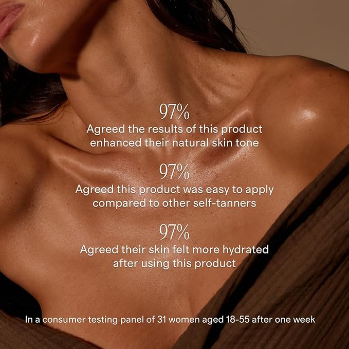 + Lux Unfiltered N°32 Summer Skin Classic Gradual Self Tanner, Hydrating Self Tanning Lotion with Shea Butter & Squalane - Non-Sticky, No Transfer, Natural-Looking - Vegan Sunless Tanner - Rosewood