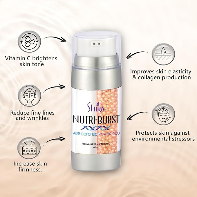 Nutriburst Age Defense Power Peptides And Vitamin E Serum For Anti Aging And Skin Firming, Glycerin For Skin Brightening, Lactic Acid Serum For Skin And Fungal Acne,Scar Remover And Skin Toner(40ml)