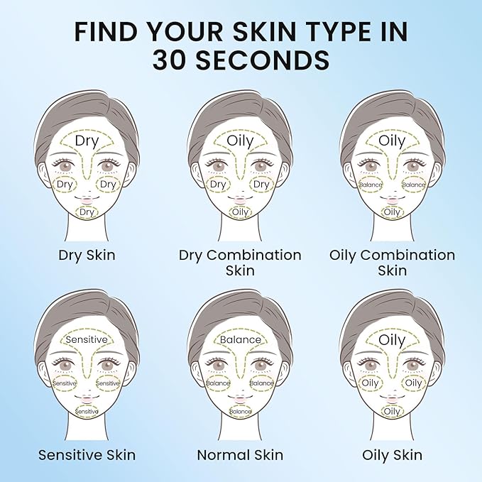 5X Ceramide Barrier Moisturizer Face Cream, With Ceramide Hyaluronic Acid Centella Collagen Hydration Relief Redness Reducing Ultra Repair Cream For All Skin Type Sensitive Skin 2PCS
