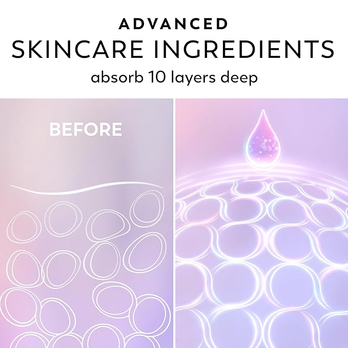 Olay Super Serum Hand & Body Lotion for Dry Skin, 24hr Long Lasting Hydration, 5+ Ingredient Complex for Bright Even Firm Luminous Skin, Sweet Vanilla & Soft Wood Scent, 18.5 fl oz