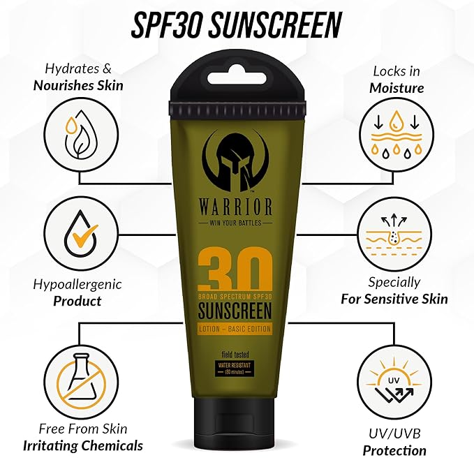 WARRIOR - WIN YOUR BATTLES- Sunscreen SPF 30 Lotion - Water & Sweat Resistant Body Lotion with SPF - TSA Compliant, Non-Mineral Formula, Camo Presentation, Broad Spectrum Sunscreen SPF30 - (3 Oz)