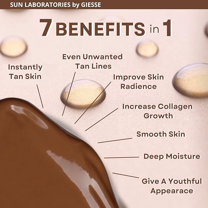 Sun Laboratories By Giesee Ultra Dark Self Tanner with Mitt - Sunless Tanning Lotion for Instant, Waterproof, and Safe Tan - Self Tanner & Tanning Mitt Included, Travel Size