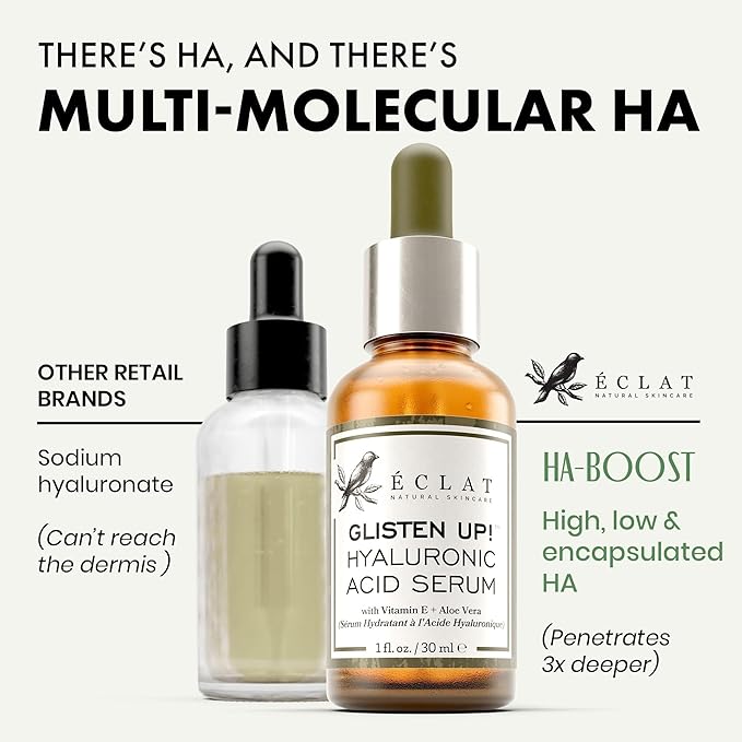 Eclat Skincare Unclog & Hydrate - Rose Water Toner and Hyaluronic Acid Serum - Combo Pack - 100% Vegan & Dermatologist Developed