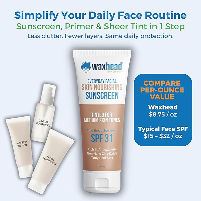 Waxhead Tinted Sunscreen for Face SPF 31, Mineral Formula with 25% Non-Nano Zinc Oxide, Unscented, Non-Comedogenic Sheer Glow BB Cream Moisturizer & Makeup Primer (Medium Tint 4 oz)