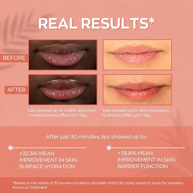 Hanalei Hydrating Lip Treatment Balm – Cruelty-Free, Paraben-Free Moisturizer for Severely Dry, Chapped Lips – Kukui Oil, Shea Butter & Grapeseed Oil –Rose Tint, Travel-Size 3-Pack (5g X 3)