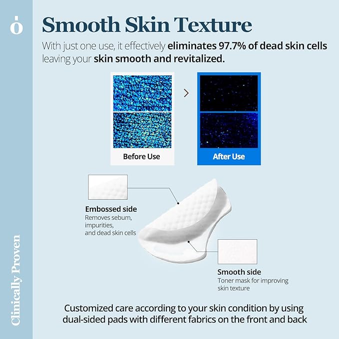 ONGREDIENTS Revitalizing Toner Pads | Dual-Textured Pad Sheets | Niacinamide, Panthenol, Butterfly Pea Extract, For Toning and Gentle Exfoliation, All Skin Types | Vegan, Korean Skin Care (60 Pads)