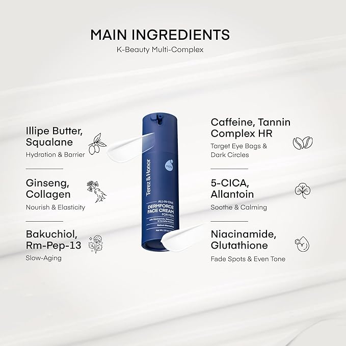 TEREZ & HONOR 6-in-1 Face Cream for Men: Korean DermForce Anti-Aging Moisturizer with Niacinamide, Bakuchiol & 5-CICA – Hydrates, Smooths & Helps Reduce Wrinkles, Dark Circles & Eye Bags – 2.8 oz