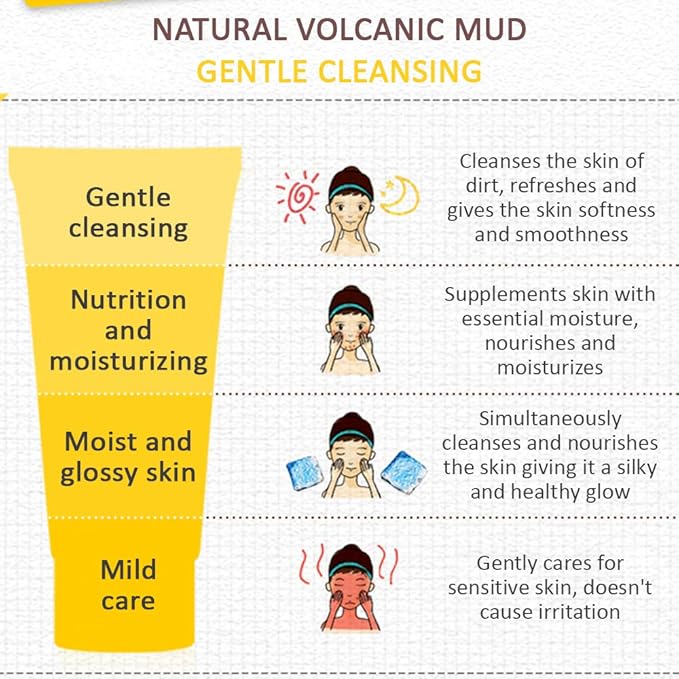 ROREC Volcanic Mud Clean Pore Cleanser Foam Natural Skin Сare Moisture 100ml