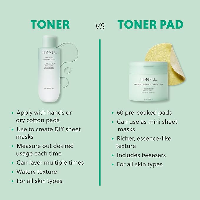 HANYUL Artemisia Toner + Toner Pads
