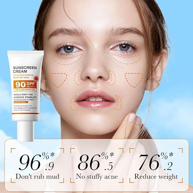 SPF 90+ Sunscreen Cream 2 Pack, Broad Spectrum UVA/UVB Protection Face & Body Sun Lotion with Aloe Vera & Vitamin E, Lightweight, Non-Greasy, Water & Sweat Resistant Daily Sun Defense