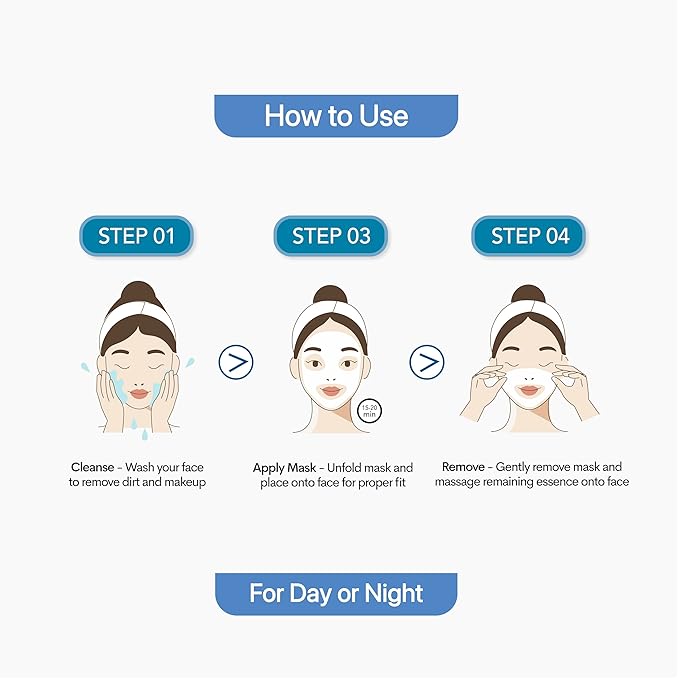 Innerest Luna Bunny 24PK Facial Sheet Mask, Brightening, Nourishing & Hydrating Korean Skincare for Self Care, Home Spa with Aloe, Coconut, Vitamin & Hyaluronic (Hyaluronic Acid)
