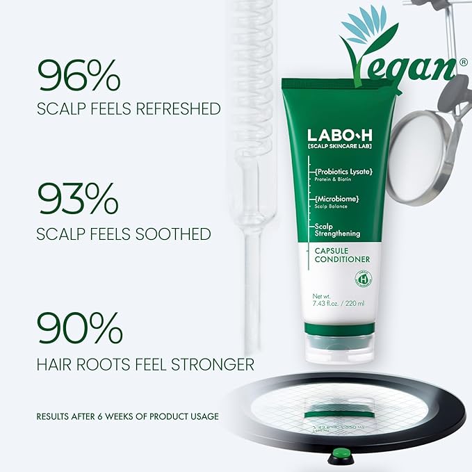 LABO.H Scalp Strengthening Capsule Conditioner for Hair Growth & Anti-Loss | Vegan Treatment with Vitamin C, Biotin, Caffeine and Rosemary Oil, Instant Softening & Nourishing, Korean, 7.43 Fl. oz.