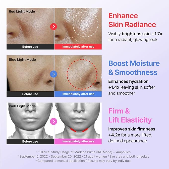 Centellian 24 Madeca Prime Facial Toning Device - 3-in-1, Glowing Glass Skin, Better Absorption, Ultra Light. Microcurrent, Premium Korean Skin Care.