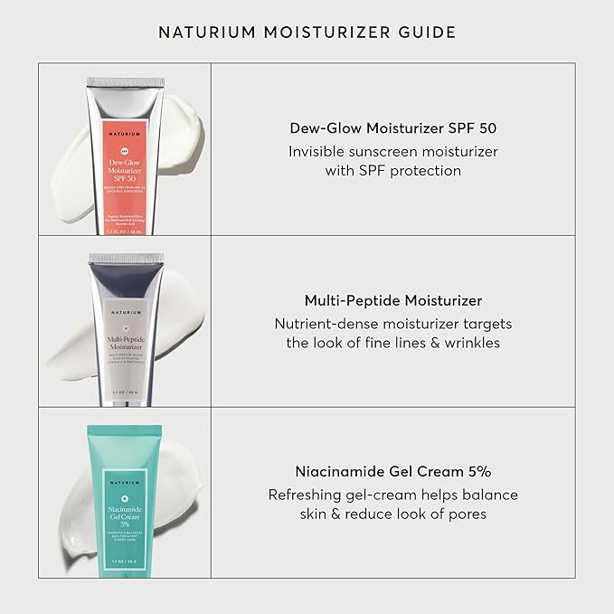 Naturium Niacinamide Gel Cream 5%, Face Moisturizer & Hydrating Skin Care for Healthier-Looking Dewy Skin, 1.7 oz